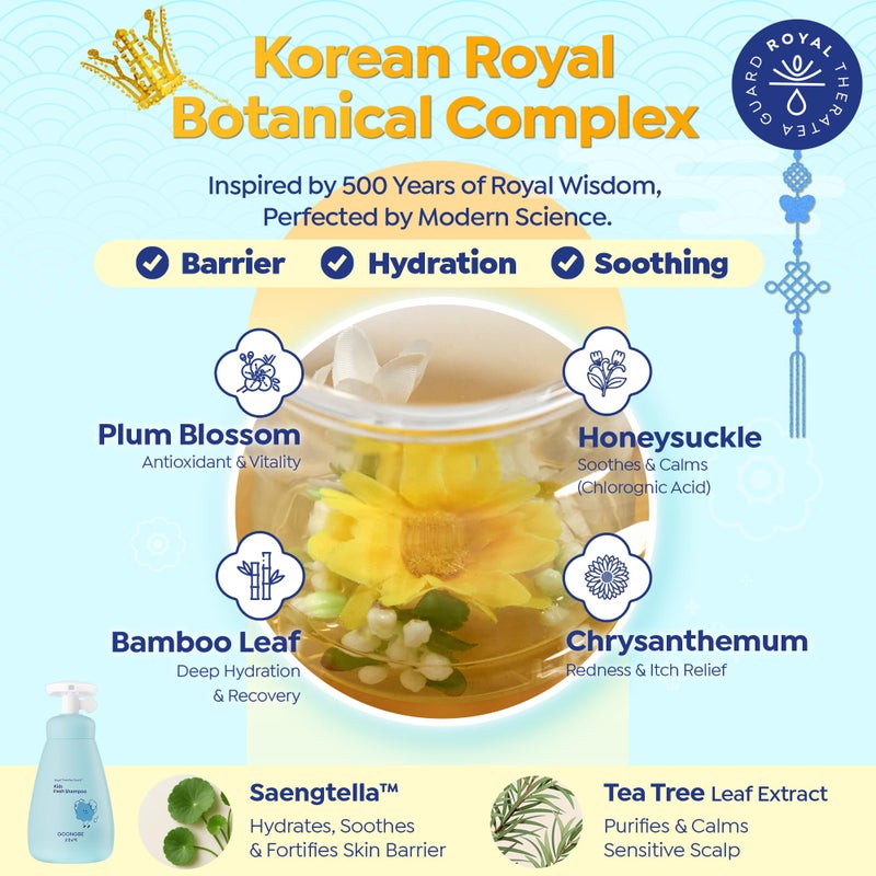 GOONGBE Kids Fresh Shampoo â€“ Oily Scalp Deep Cleanse for Active Kids â€“ Micellar Purifying with Moringa Extract â€“ Silicone-Free Low pH, Allergen-Free, Korean K-Beauty Scalp Care, 10.1oz - Image 4