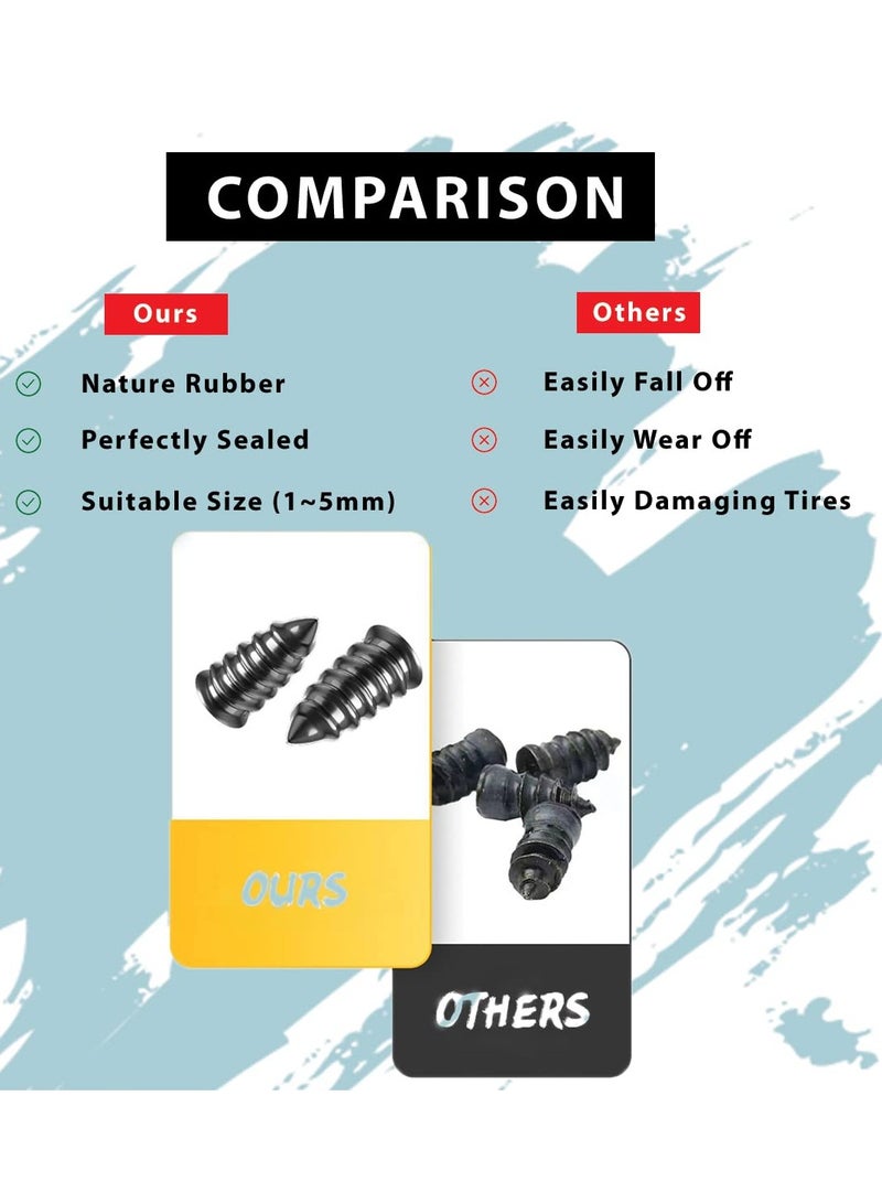 KASTWAVE 20pcs Tyre Repair Kit, Tire Rubber Nails Tool, Self-Service Car Wheel Puncture Repair Screws with Screwdriver Set for Auto, Motorcycle, Bike, Truck, Tractor, Jeep, ATV (10S & 10L) - Image 5