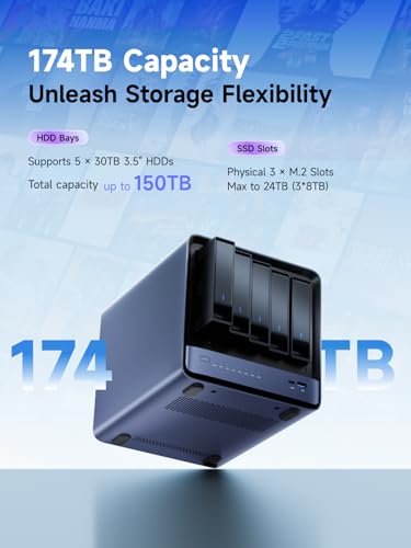 MINISFORUM N5 Air 5-Bay Desktop NAS with up to 174 GB Storage, AMD Ryzen 7 255 (8C/16T) CPU, Dual DDR5 RAM Slots (up to 96 GB), 1x 10GbE, 1x 5GbE, 2X USB4 (8K), HDMI 8K, OCuLink, 3X M.2 Slots - Image 4