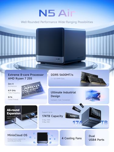 MINISFORUM N5 Air 5-Bay Desktop NAS with up to 174 GB Storage, AMD Ryzen 7 255 (8C/16T) CPU, Dual DDR5 RAM Slots (up to 96 GB), 1x 10GbE, 1x 5GbE, 2X USB4 (8K), HDMI 8K, OCuLink, 3X M.2 Slots - Image 2