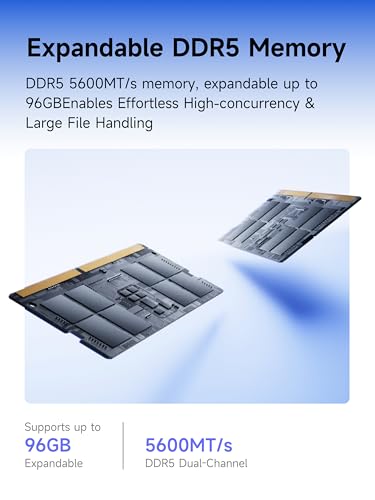 MINISFORUM N5 Air 5-Bay Desktop NAS with up to 174 GB Storage, AMD Ryzen 7 255 (8C/16T) CPU, Dual DDR5 RAM Slots (up to 96 GB), 1x 10GbE, 1x 5GbE, 2X USB4 (8K), HDMI 8K, OCuLink, 3X M.2 Slots - Image 5