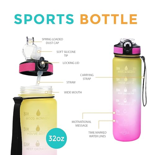 Jugte Water Bottles 1 Litre Sipper Bottle For Adults Motivational Water Bottle Sipper With Straw & Time For Gym Office School Home Water Bottle For Kids (Yellow) - Plastic - Image 5