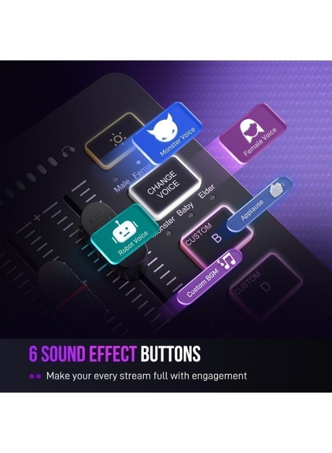 FIFINE Gaming Audio Mixer, Streaming RGB PC Mixer with XLR Microphone Interface, Individual Control, Volume Fader, Mute Button, 48V Phantom Power, for Podcast/Recording/Vocal/Game Voice-AmpliGame SC3 - Image 5