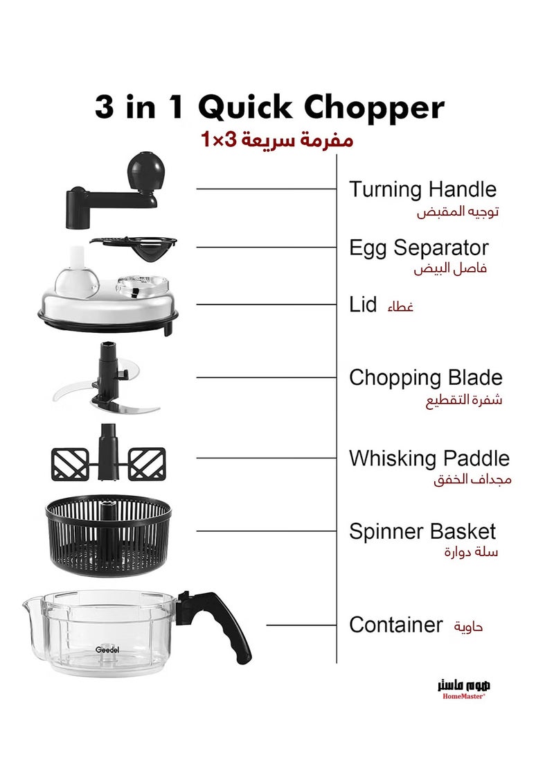 Home Master - Home Master HM-812 Onion and Vegetable Cutter - Image 1