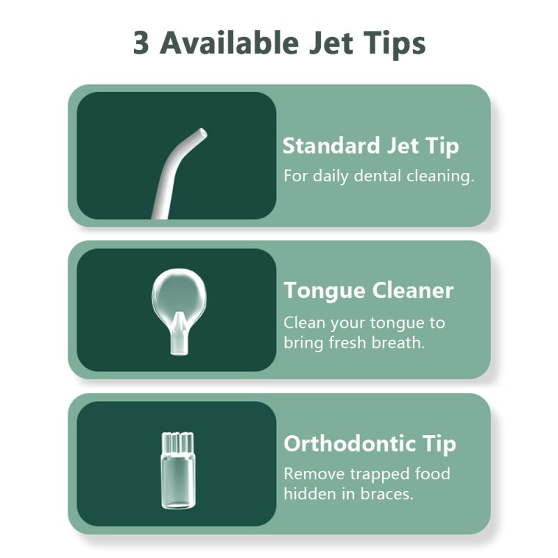 Portable Oral Irrigator for Teeth/Braces Water Flosser with 3 Modes 3 Available Jet Tips 280ml Detachable Reservoir 8mm Spout, Green - Image 4