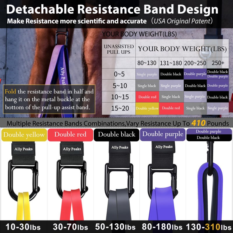 Ally Peaks Pull Up Assistance Bandsï¼ŒHeavy Duty Resistance Band for Pull Up Barï¼ŒAdjustable Weight/Size with Fabric Feet/Knee Rest Pull up bands,Up to 410lbs Assistanceï¼Œresistance bands and assist bands - Image 2