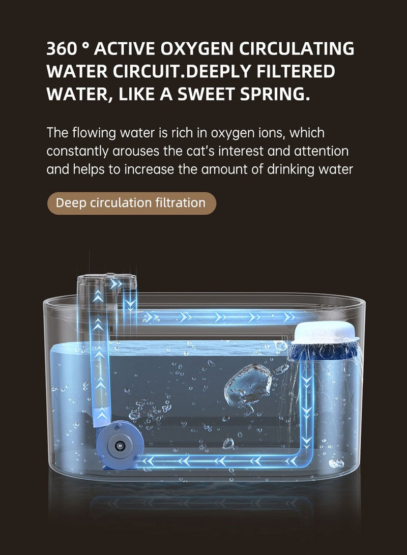 صن هوم نافورة مياه القطة ذات القدرة الكبيرة 3L نافورة مياه القطة التلقائية موزع مياه القطة مضخة هادئة للغاية نافورة مياه القطة متعددة الترشيح للشرب مناسبة للقطط الكلاب الحيوانات الأليفة الأخرى نافورة شرب الحيوانات الأليفة التلقائية مع الترشيح المتعدد - Image 5