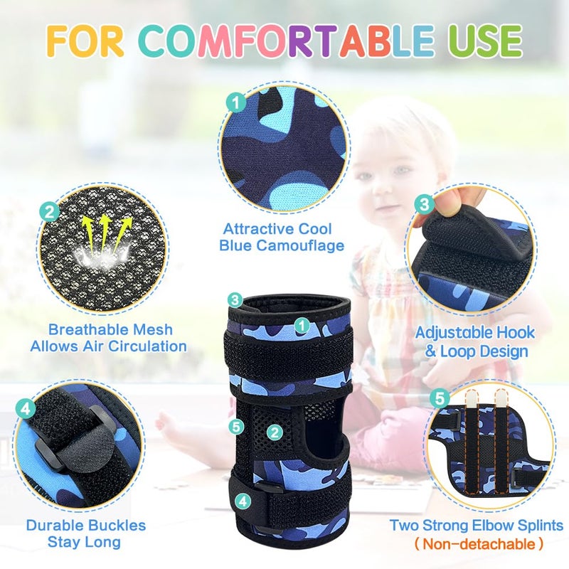 Zelen Thumb Sucking Stopper Deterrent Finger Sucking Prevention Nail Biting Treatment for Kids Thumb Guard Stop Thumb Sucking Kids Elbow Brace Anti Nose Picking Prevent Scratching Face (1PCS) - Image 2