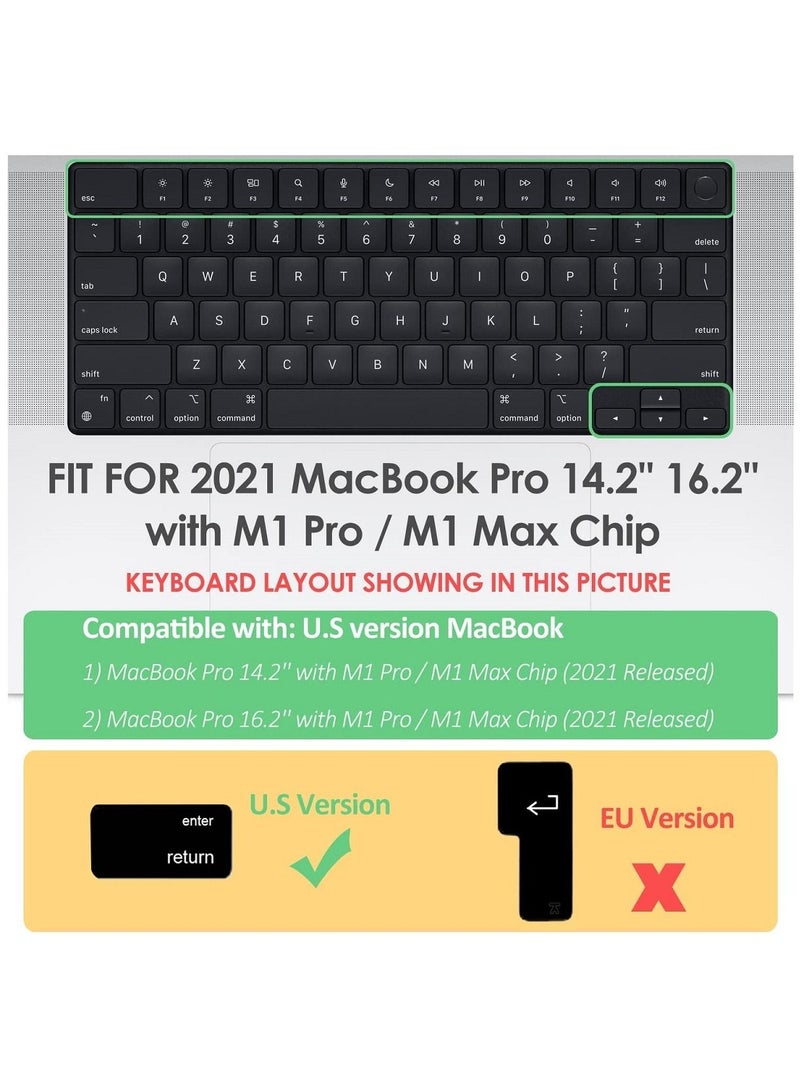أمم غطاء لوحة مفاتيح إنجليزي روسي بتصميم أمريكي متوافق مع MacBook New Air 13.6 بوصة 2022 M2 رقاقة Liquid Retina / MacBook Pro 14 بوصة 2022 M1 Pro / M1 Max A2442 و MacBook Pro 16 inch 2022 M1 Pro / M1 Max - Image 2