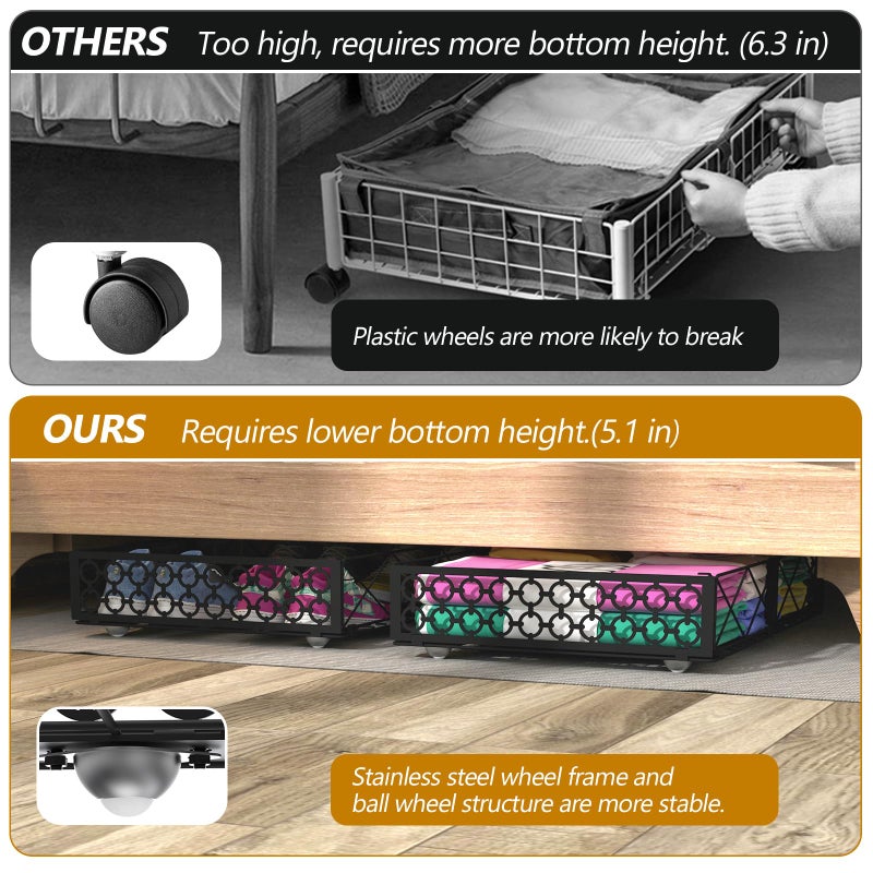NADAMOO Under Bed Storage with Wheels, 2 Pack Rolling Under Bed Storage Containersï¼ŒFoldable Metal Under the Bed Organizer Bins for Bedroom Clothes Shoes Blankets - Image 4