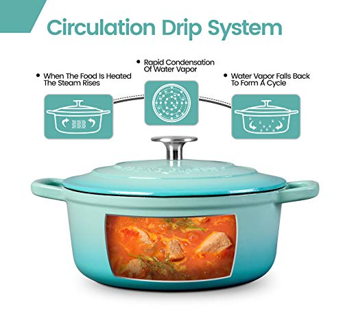 EDGING CASTING Enameled Cast Iron Covered 5.5 Quart Dutch Oven with Dual Handle for Bread Baking, Dutch Ovens with Lid, Peacock Blue - Image 2