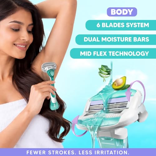 LetsShave Ultimate Shaving Trio for Women | Face, Body & Bikini Razor Kit | World’s 1st 6 Blade Razor for Smooth, Safe & Precise Hair Removal | 3 Razors Combo for Full Body Grooming - Image 4