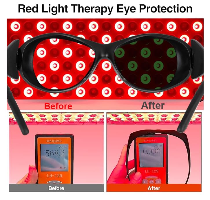 Dubofu Professional Red Light Therapy Glasses, Eye Protection for Red & Near Infrared Light Therapy, OD3+ Comfortable Goggles for Red Light Panel & Infrared Therapy - Image 2