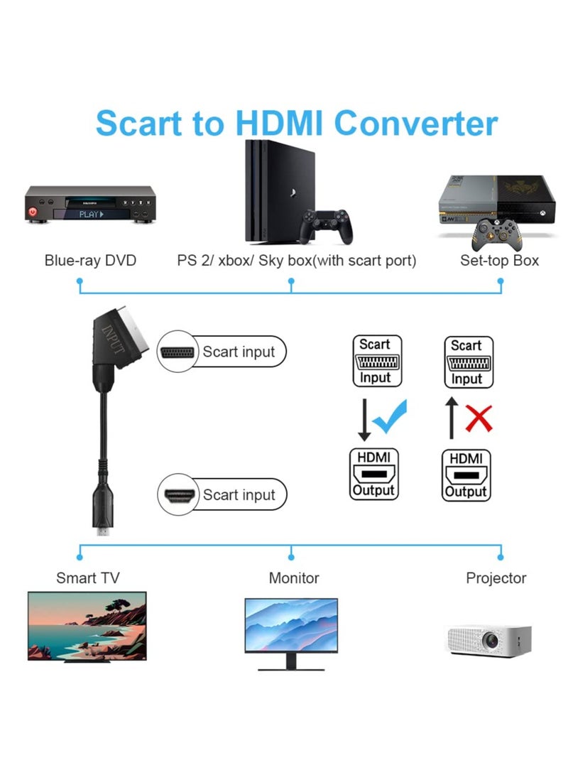 SYOSI Scart to HDMI Converter All-in-One Scart to HDMI Video Audio Converter with SCART Input&HDMI Output Connector and USB Cable HD 720/1080P Converter for HDTV STB VHS Xbox PS3 Sky Blu-Ray - Image 4