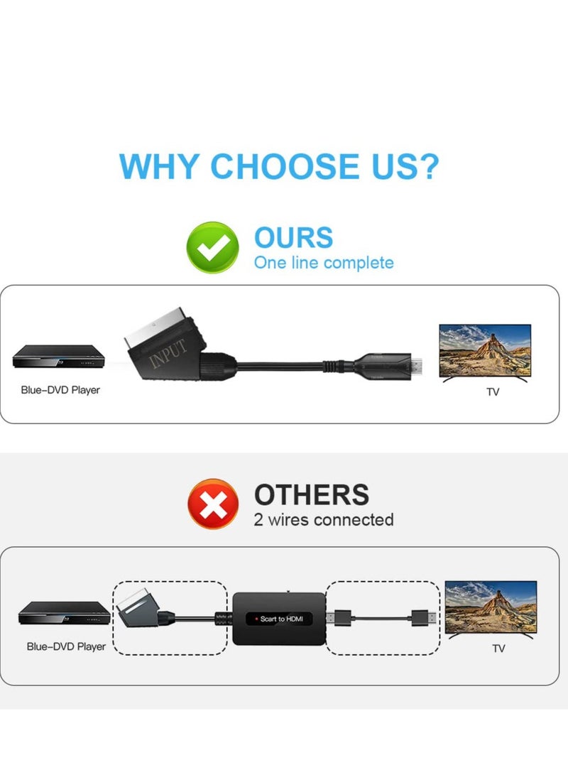 SYOSI Scart to HDMI Converter All-in-One Scart to HDMI Video Audio Converter with SCART Input&HDMI Output Connector and USB Cable HD 720/1080P Converter for HDTV STB VHS Xbox PS3 Sky Blu-Ray - Image 3