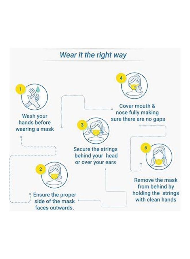 NIBEMINENT Pack Of 20 - Surgical N95 Face Mask - Image 4