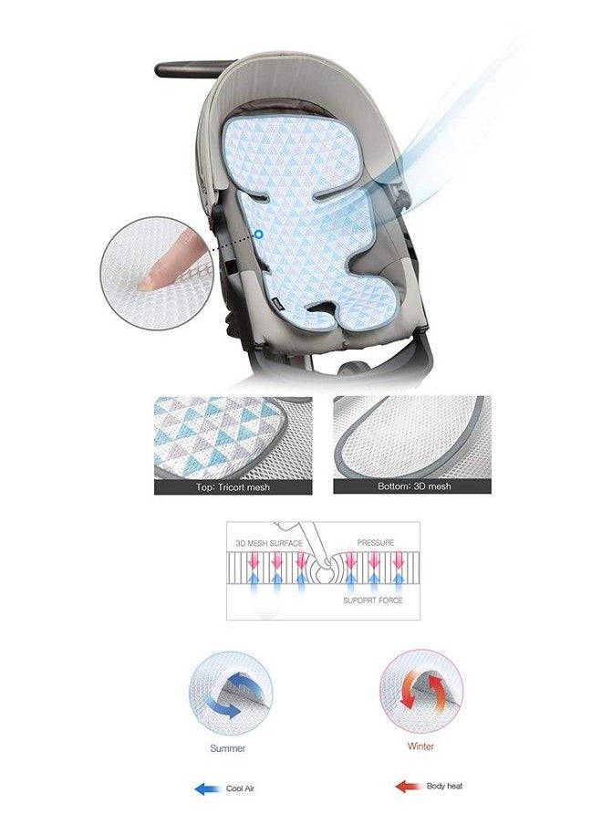 Manito - Clean Basic 3D Mesh Seat Pad/Cushion/Liner For Stroller And Car Seat (Triangle Pink) - Image 1