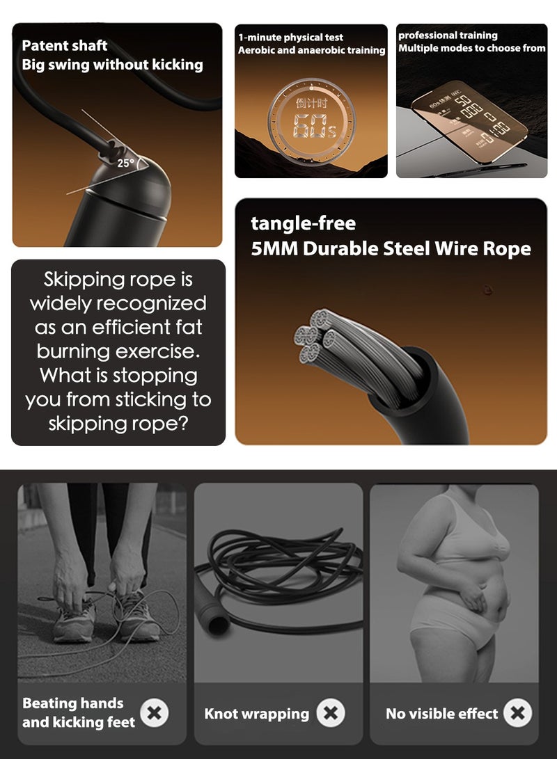 UMAY Anti-Whip Skipping Ropes with Digital LCD Counter - Calorie/Time/Timing Modes, Adjustable 5mm Steel Wire PVC Rope, Type-C Charging & 180-Day Battery, for Indoor Outdoor Fitness, Men and Women - Image 2