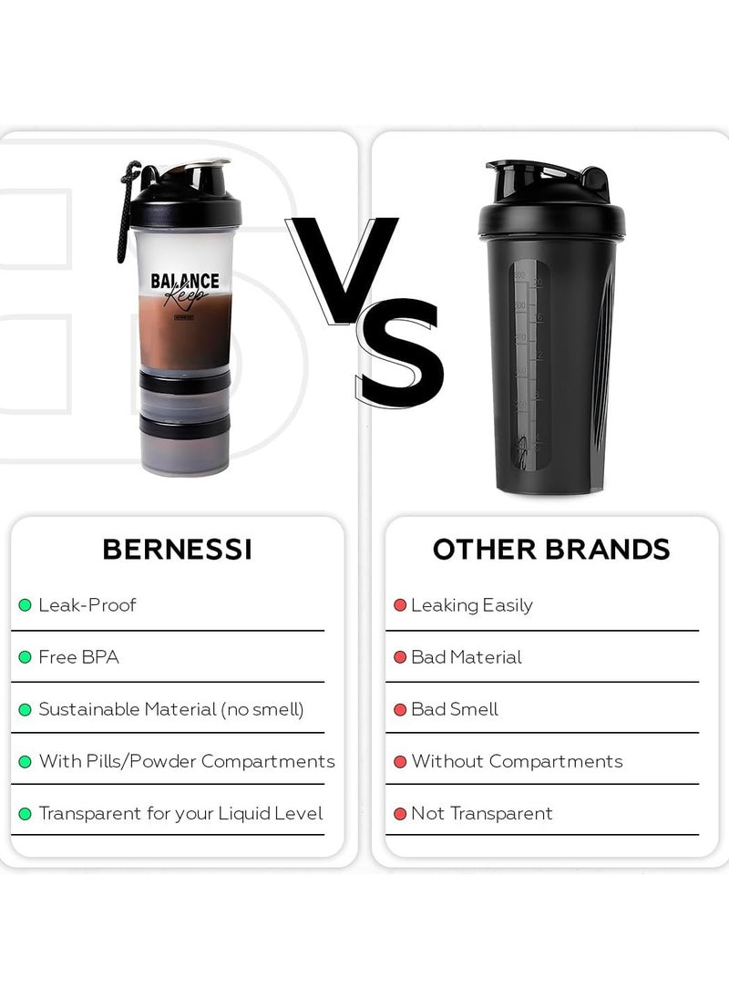 Bernessi - 500ml/17oz Protein Shaker Bottle with Leak-Proof for Protein Mixes & Shakes with Stainless Steel Ball, Protein Bottle Blender Cocktail Shaker Cup for Gym Fitness Home Pre Workout Male Female - Image 1