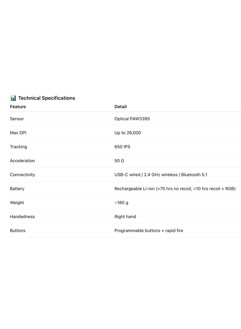 RAGNOK ErgoStrike7 FPS Gaming Mouse – White (Real Recoil, 26,000 DPI, Wireless & Wired, RGB Lighting - Image 5