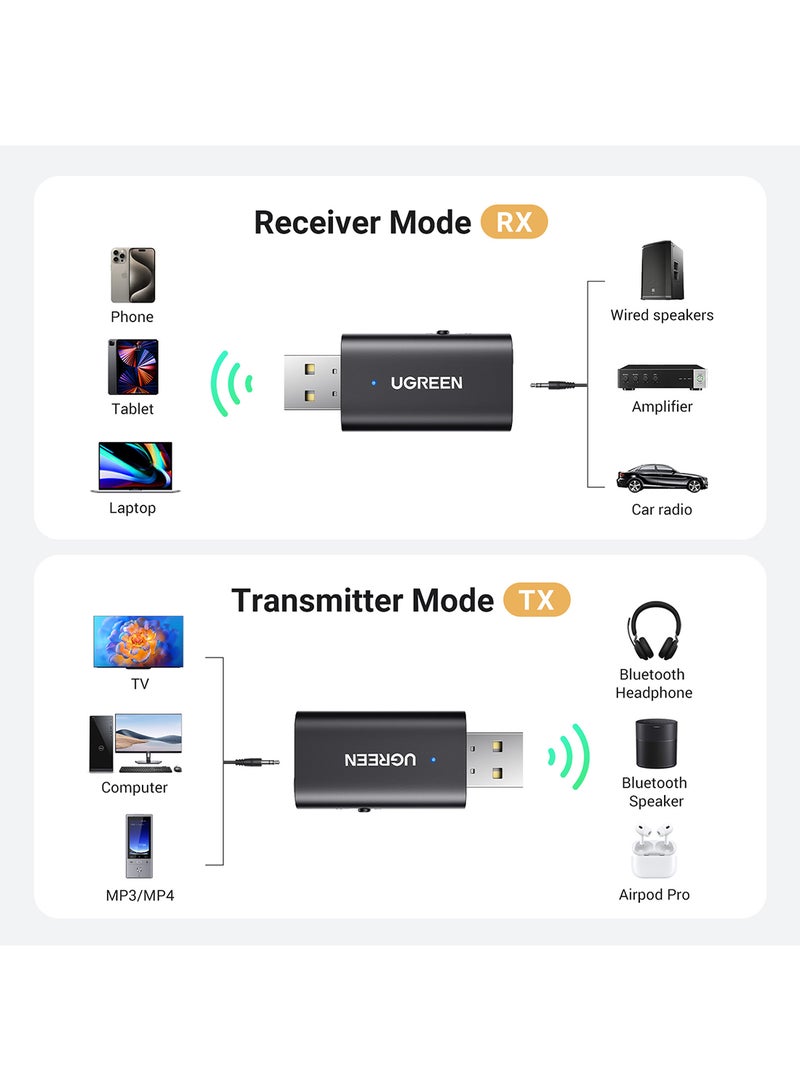 Ugreen Car Bluetooth Adapter 5.1 Transmitter Receiver 3.5mm AUX Wireless Audio Transceiver Transmitter - Image 2