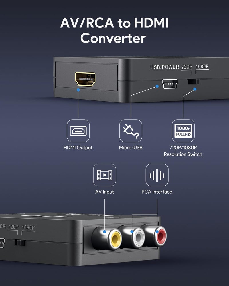 ABLEWE RCA to HDMI,AV to HDMI Converter, 1080P Mini RCA Composite CVBS Video Audio Converter Adapter Supporting PAL/NTSC for TV/PC/ PS3/ STB/Xbox VHS/VCR/Blue-Ray DVD Players - Image 2