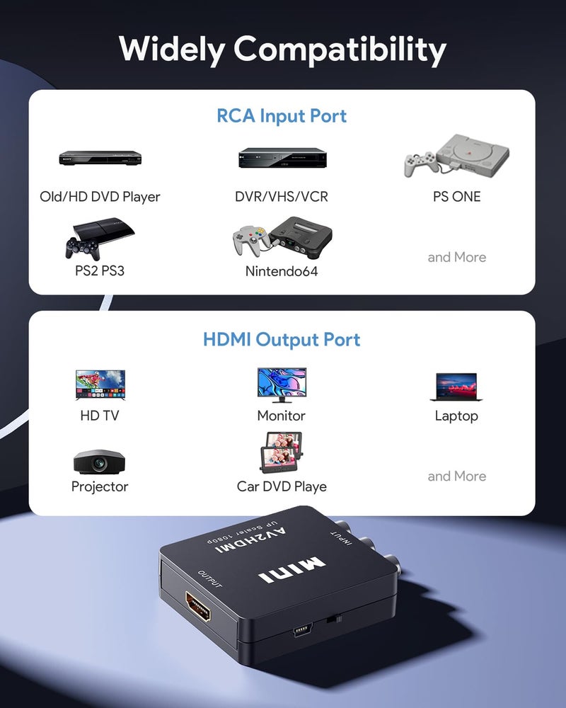 ABLEWE RCA to HDMI,AV to HDMI Converter, 1080P Mini RCA Composite CVBS Video Audio Converter Adapter Supporting PAL/NTSC for TV/PC/ PS3/ STB/Xbox VHS/VCR/Blue-Ray DVD Players - Image 5