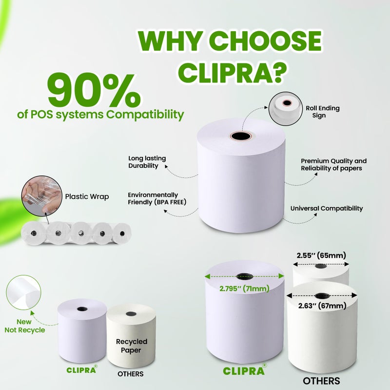 CLIPRA 3 1/8 x 230 Thermal Paper Receipt Rolls (10 PACK) [USA Based Brand] 55 GSM - Compatible with All POS Systems, Cash Registers - BPA Free, Premium Quality Receipt Paper Rolls - Image 3