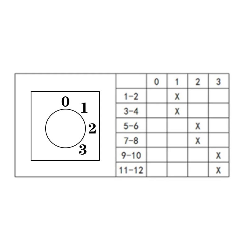 مفتاح تحويل الكاميرا الدوار 63 أمبير 0 1 2 3 قطب واحد 4 أطراف أداة التركيب - Image 3