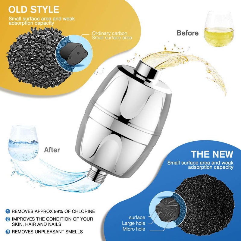Alton ALTON SHR20940 ABS Filter For Hard Water Reduces Hair Fall Protects Skin Prevents Limescale with Hard Water Protection Removes Chlorine and Harmful Substances Chrome - Image 3