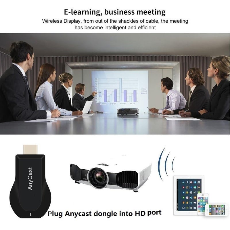 SmartSee محول عرض لاسلكي SmartSee Anycast HD WiFi 1080P لمرايا الشاشة المحمولة لجهاز iPhone و Mac و iOS و Android إلى التلفاز وجهاز العرض يدعم Miracast و Airplay و DLNA - Image 4