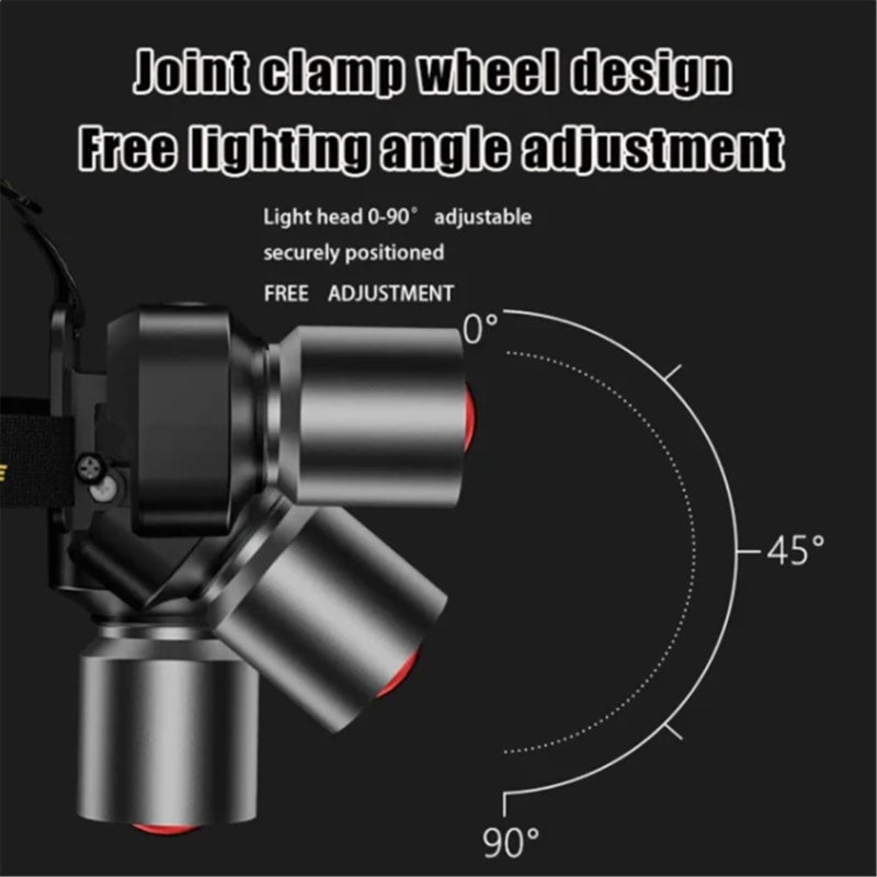 Headlamp: Black Durable ABS Construction - Adjustable Telescopic Zoom High-capacity 18650 Lithium Battery Fast Type-C Charging Long Battery Life Hands-free Lighting for Outdoor Fishing, Night Fishing, - Image 5