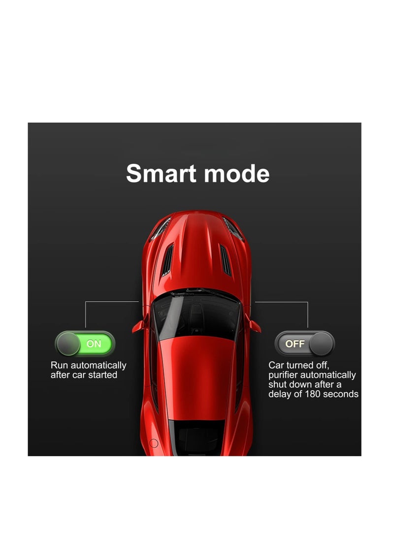 SOLARAE Car Portable Air Purifier, Car Air Purifier Ionizer with Negative Ions, for Smokers Quiet Ionic Air Cleaner, for Car Small Room, Solar panels and USB Dual Charging - Image 4