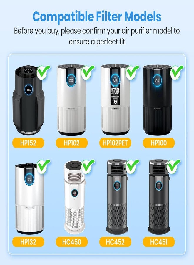 Bluearks فلتر بديل من بلوآركس HP152 HP102 NeverChange (عبوة من قطعتين)، متوافق مع أجهزة تنقية الهواء Shark HP152/ HP102/ NeverChange/ HP100/ HP130/ HP132/ HC450/ HC451/ HC452/ HC455، فلتر H13 حقيقي عالي الكفاءة (HEPA). - Image 2