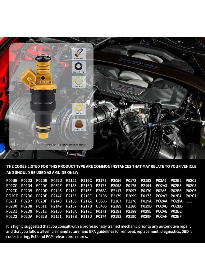 HiSport Fuel Injector Seal Kits Include O-rings, Pintle Caps, Seal Spacers and Filter Baskets Universal Repair Set Replaces 0280150962 [8 Set]  - Image 4
