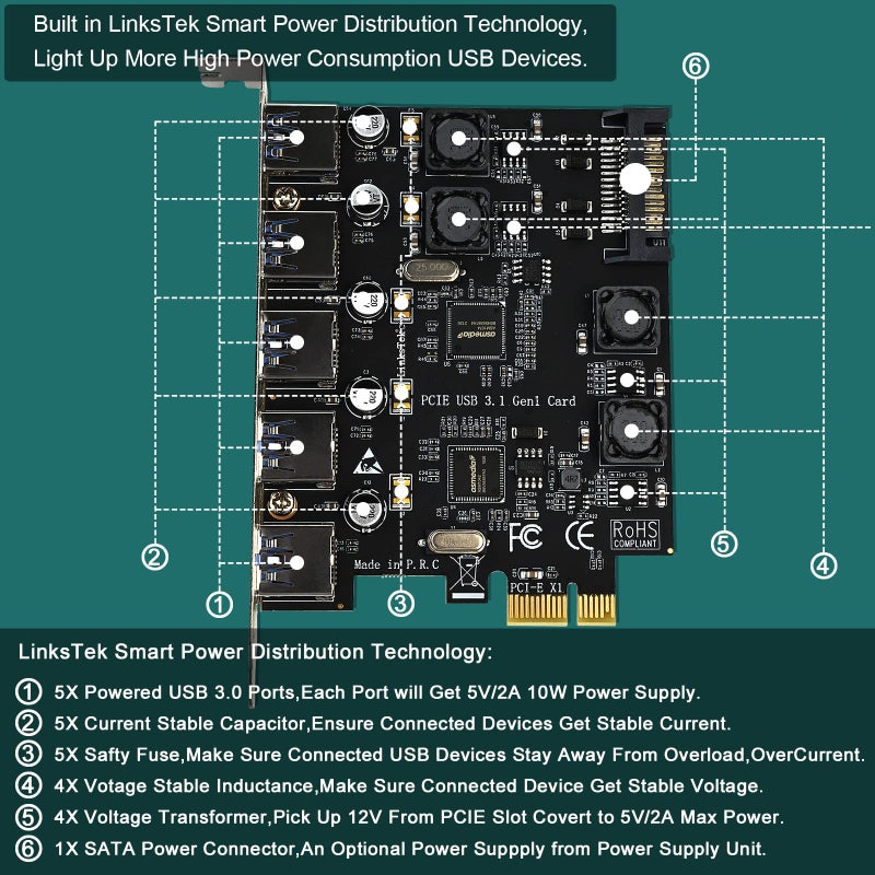 LinksTek 5-Ports PCIE USB 3.0 5Gbps Expansion Card for Desktop PCs, 5X USB-A Ports, Built in Smart Power Distribution Technology, No Need Extra Power Supply (PCIE-U305A) - Image 4