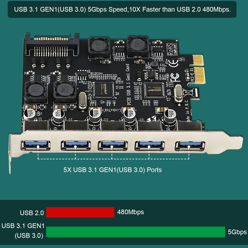 LinksTek 5-Ports PCIE USB 3.0 5Gbps Expansion Card for Desktop PCs, 5X USB-A Ports, Built in Smart Power Distribution Technology, No Need Extra Power Supply (PCIE-U305A) - Image 3