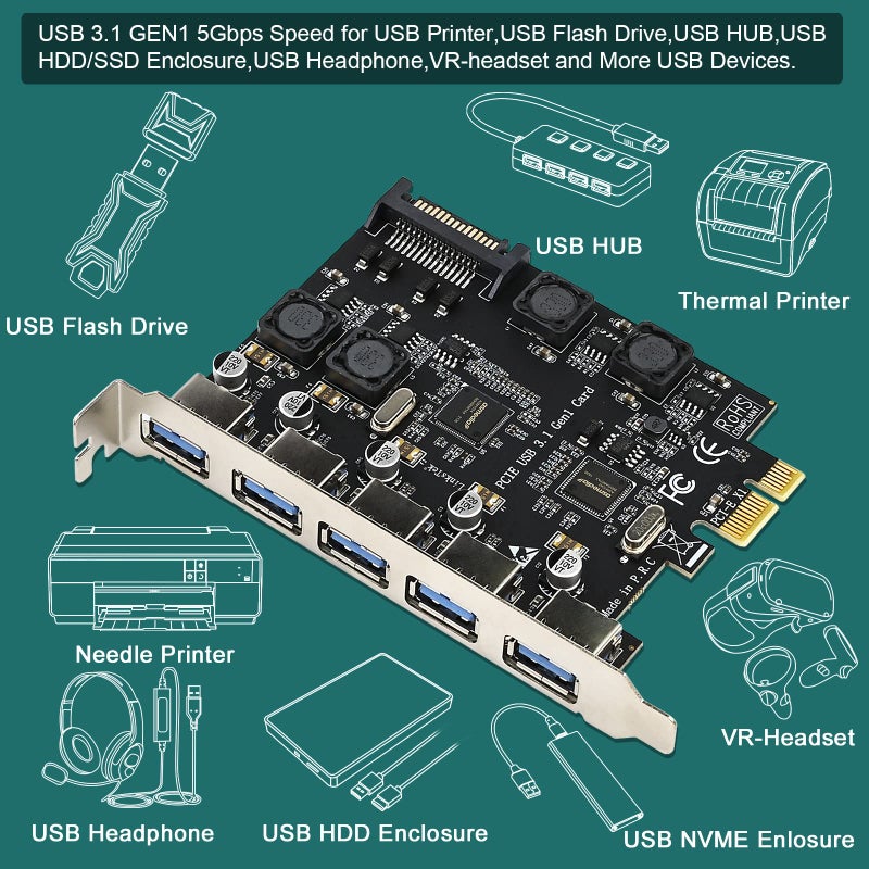 LinksTek 5-Ports PCIE USB 3.0 5Gbps Expansion Card for Desktop PCs, 5X USB-A Ports, Built in Smart Power Distribution Technology, No Need Extra Power Supply (PCIE-U305A) - Image 5