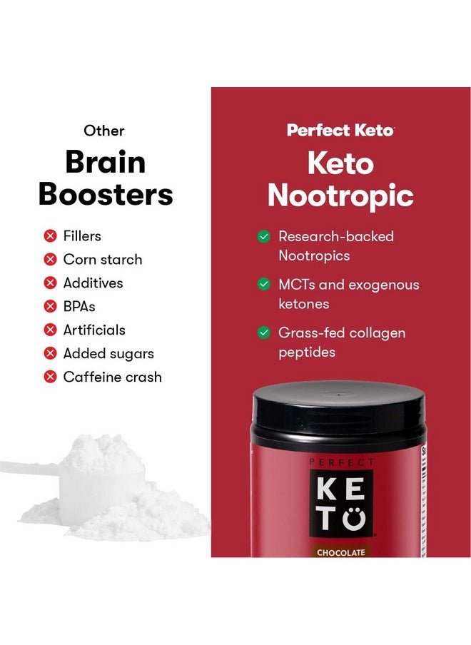 Perfect Keto Nootropic Brain Supplement: Enhance Focus And Energy Boost Concentration Improve Memory And Clarity Mcts Ketones Ltheanine Ginkgo Biloba Cat’S Claw Alpha Lipoic Acid And Gpc  - Image 4