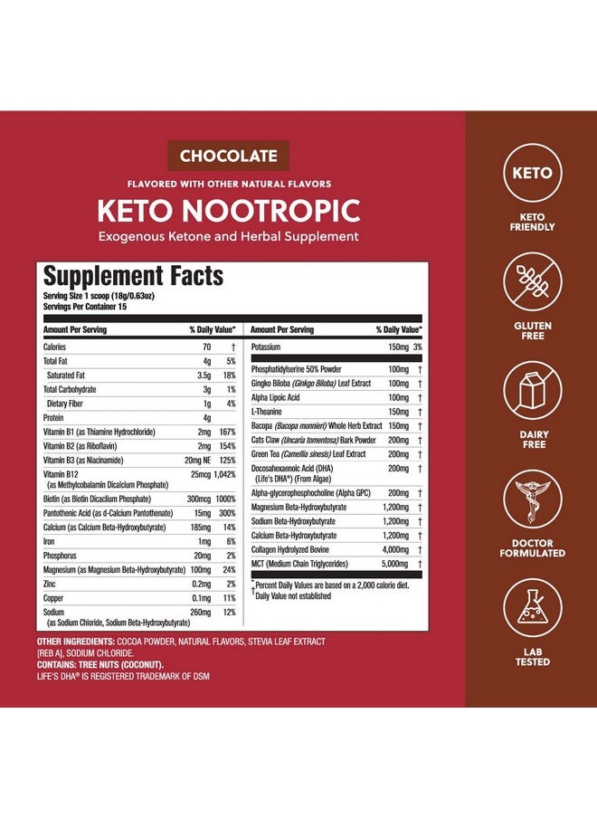 Perfect Keto Nootropic Brain Supplement: Enhance Focus And Energy Boost Concentration Improve Memory And Clarity Mcts Ketones Ltheanine Ginkgo Biloba Cat’S Claw Alpha Lipoic Acid And Gpc  - Image 3