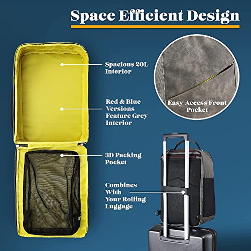 Cabin Max Mini Backpack Usable as Underseat Carry on Luggage and Laptop Backpack - Image 3