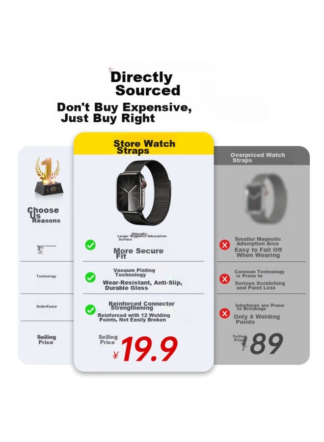 WITGOER Witgoer [top Ranked No. 1] Watch Strap Compatible With Apple Watch, Milanese Loop For Iwatch/s10/9/8/7/6/se, Magnetic, Ultra2, Metal, Stainless Steel - Image 1
