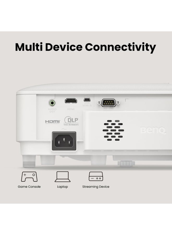 بين كيو TH575i Full HD 1080p Home Theater & Gaming Projector, 3800 ANSI Lumens, Licensed Google TV Dongle Included, HDR, 16.7ms Low Input Lag, Auto Vertical Keystone, 1.1x Zoom TH575i white - Image 4