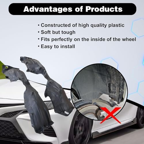 Sekeseauto 2Pcs Front Fender Liner Inner Left & Right Side Compatible with Toyota Camry SE XSE 2018 2019 2020 2021 Replace# 5387606320, 5387506320 - Image 4