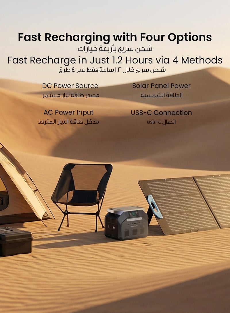 باورولوجي محطة طاقة محمولة، بطارية 1024Wh LifePO4 مع أكثر من 4000 دورة حياة، شحن سريع (20,000mAh)، 100W PD، شحن شمسي، مولد طاقة شمسي محمول لعدة أجهزة، مولد شمسي بقدرة 1800W، للتخييم، السفر، والطوارئ - Image 3