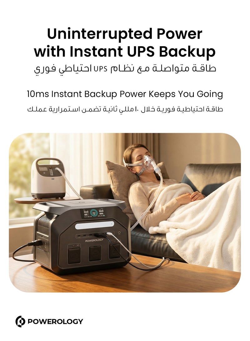 باورولوجي محطة طاقة محمولة، بطارية 1024Wh LifePO4 مع أكثر من 4000 دورة حياة، شحن سريع (20,000mAh)، 100W PD، شحن شمسي، مولد طاقة شمسي محمول لعدة أجهزة، مولد شمسي بقدرة 1800W، للتخييم، السفر، والطوارئ - Image 4