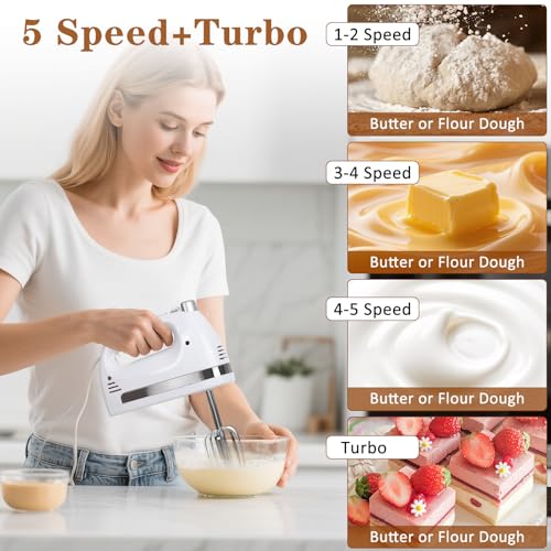 KBOBEY 450W Electric Hand Mixer, 5-Speed Handheld Mixer with Storage Case, Turbo & Eject Button, Includes 2 Beaters & 2 Dough Hooks for Baking, Cake, Egg, Cream (White) - Image 4