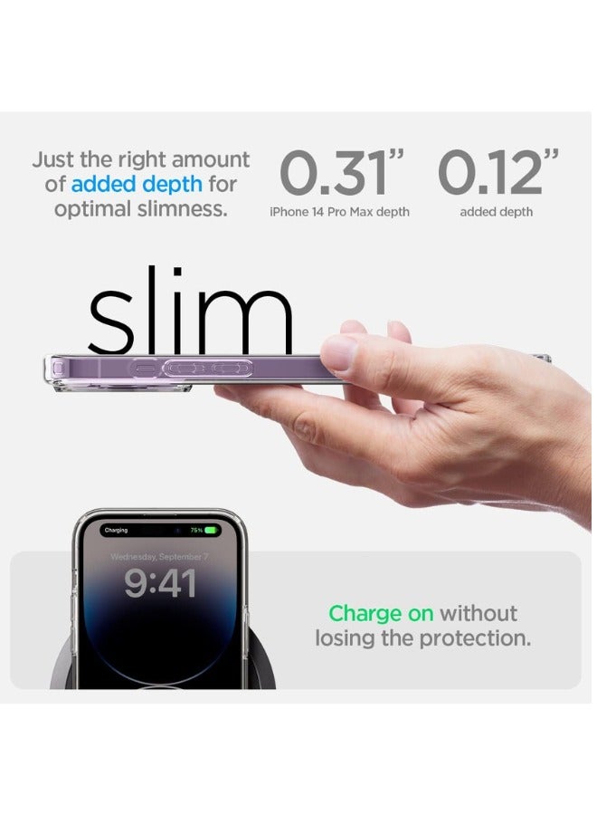Color Fans Ultra Hybrid Designed for iPhone 14 Pro Max Case Crystal Clear - Image 2