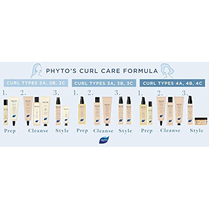 PHYTO PARIS Phyto Specific Cleansing Care Cream - Image 5