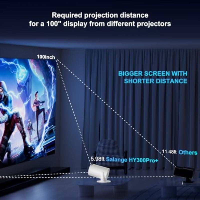 [2026 ترقية جديدة] جهاز عرض ذكي 4K، واي فاي 6 BT5.4، 12000 لومن مع مفتاح تلقائي، تطبيقات مدمجة، دوران 270 درجة، جهاز عرض صغير محمول قصير المدى للهاتف/Xbox/الكمبيوتر المحمول/عصا التلفزيون/USB - Image 5